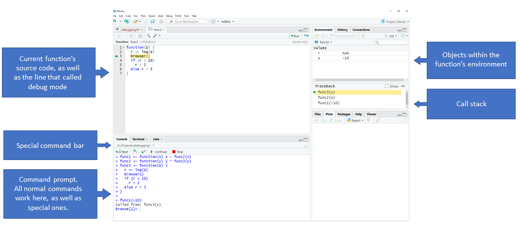 Debug mode in R